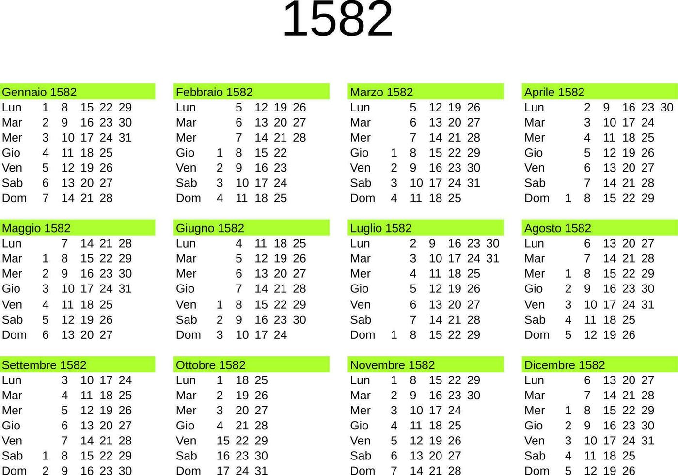 Jahr 1582 Kalender im Italienisch vektor
