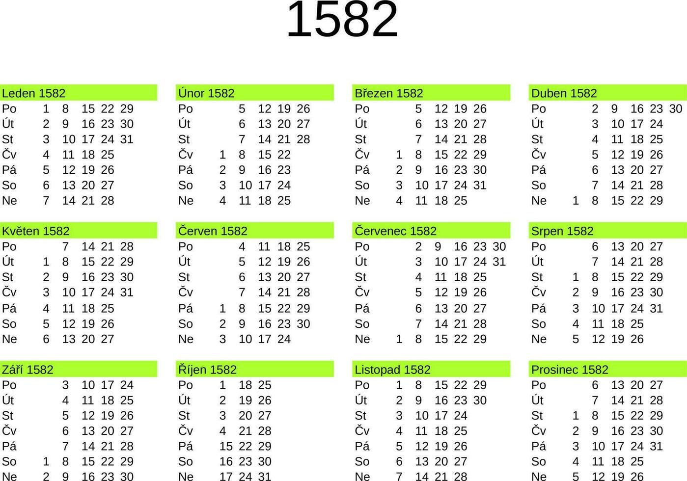 Jahr 1582 Kalender im Tschechisch vektor