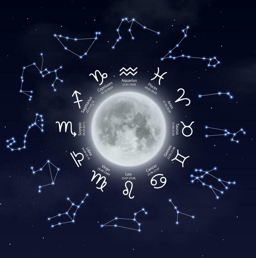 Tierkreis Horoskop Zeichen, Sternbilder und Mond vektor