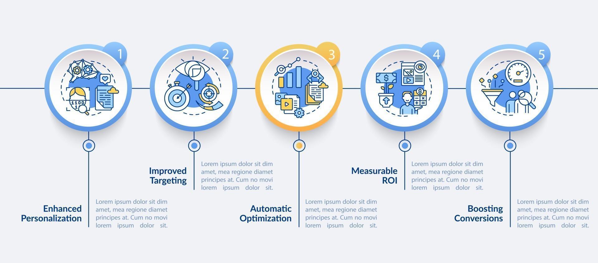 Infografik-Vorlage für Benutzerverhaltensanalysevektoren vektor