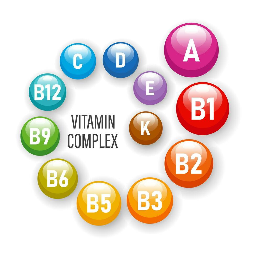 gesund Ernährung Vitamin komplexe.illustration von Vitamin Symbole auf ein Weiß Hintergrund. das Konzept von Medizin und Gesundheitspflege. Vektor