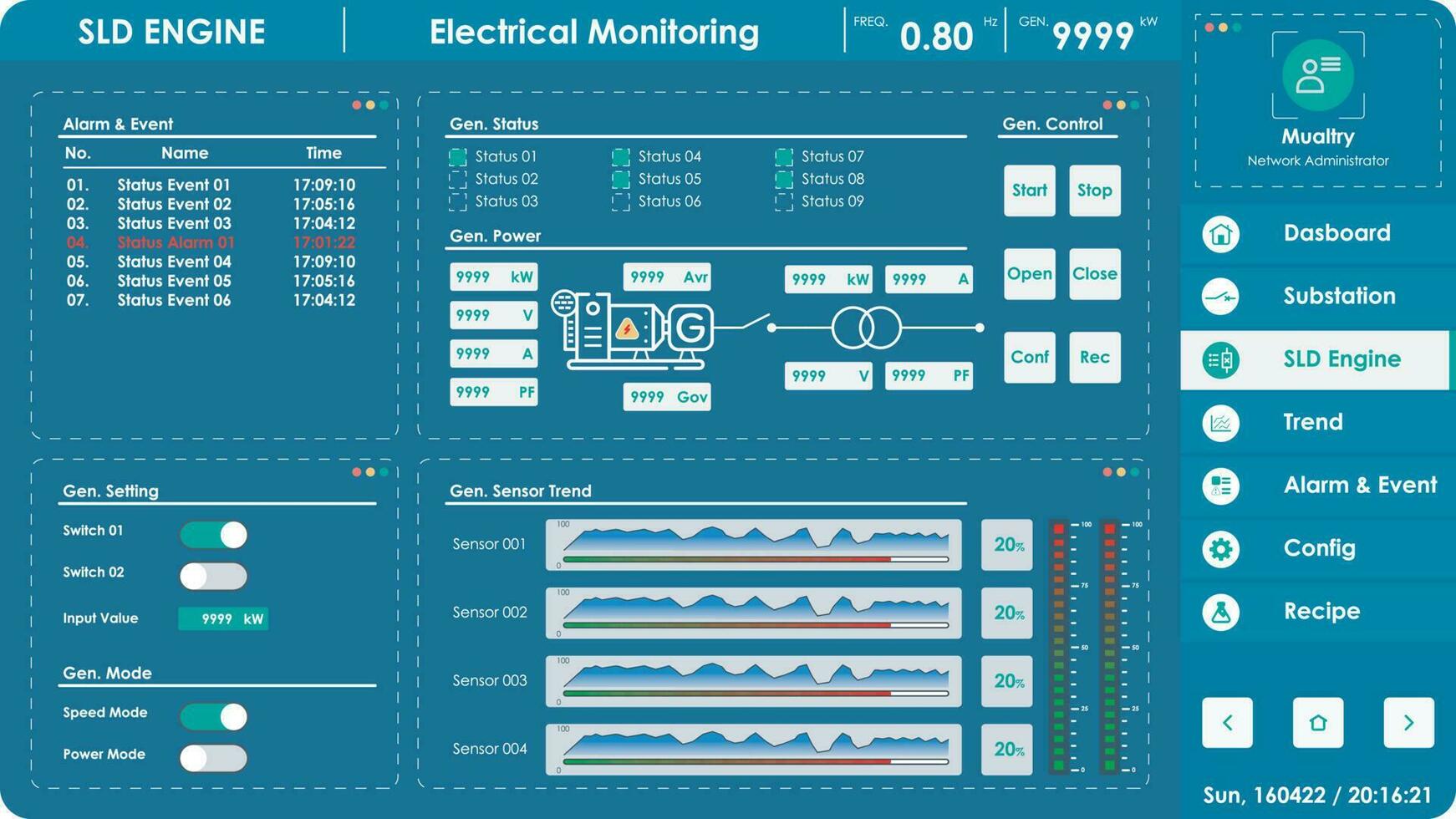 hmi scada ui industriell eben Design mit Text mehrfach versuchen Administrator vektor