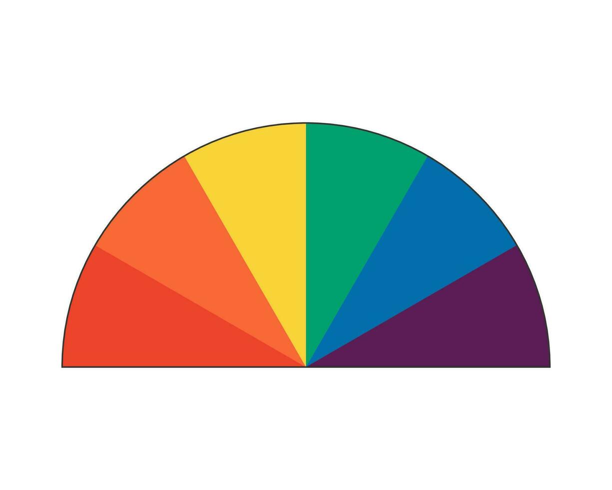regnbåge färgad halvcirkel. regnbågsskimrande färger diagram sektorer. färgrik segmenterad palett. Färg Diagram. vektor isolerat eps illustration