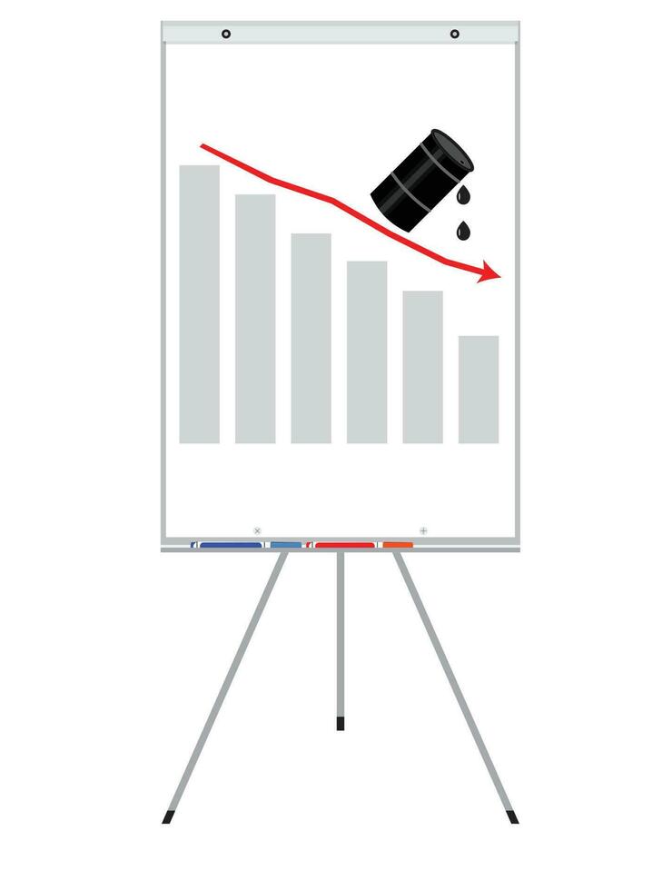 Whiteboard Banner mit Grafik Diagramm Öl Nieder vektor