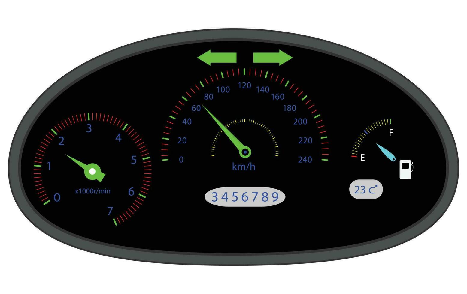 Auto Instrumententafel Indikatoren vektor