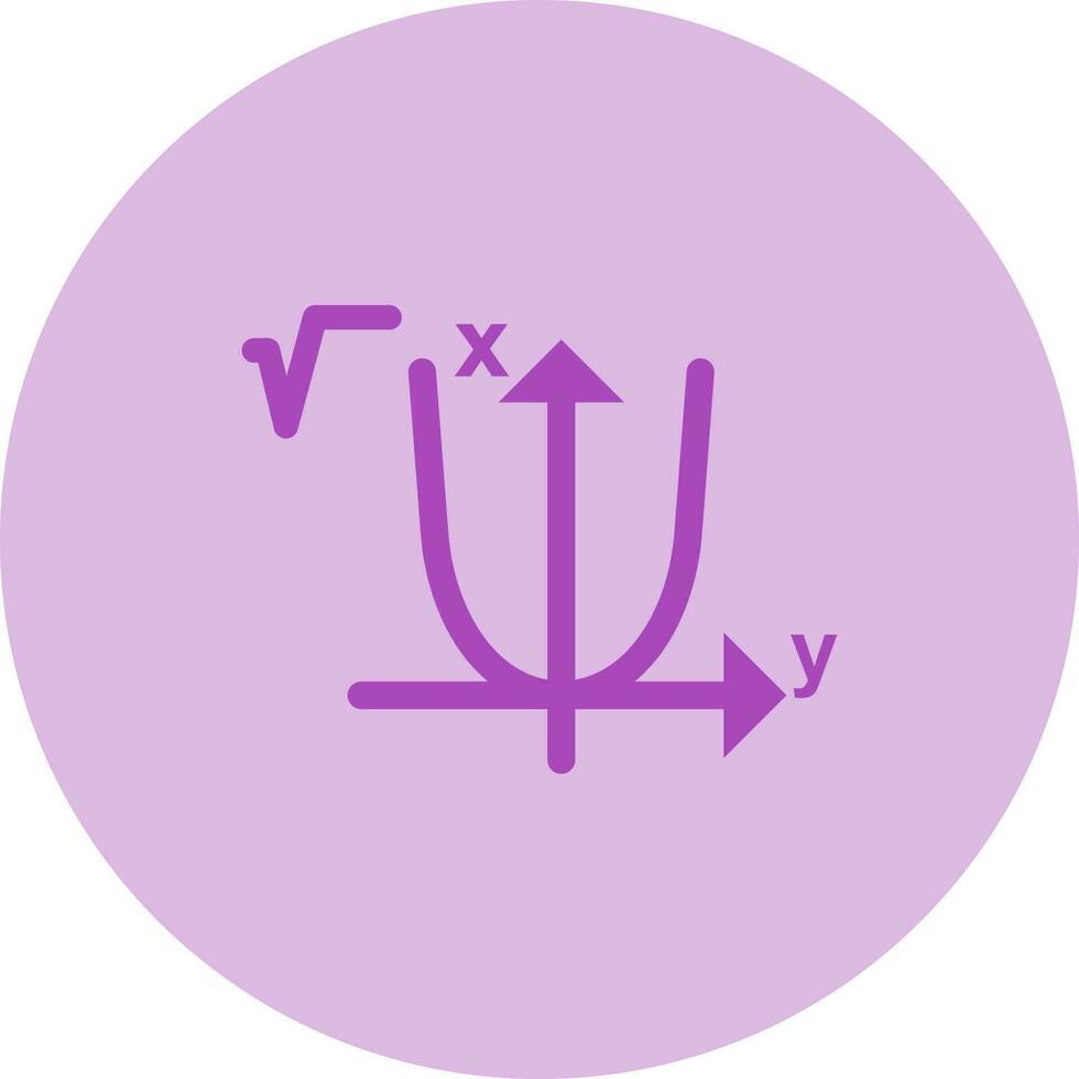 alegbra vektor ikon