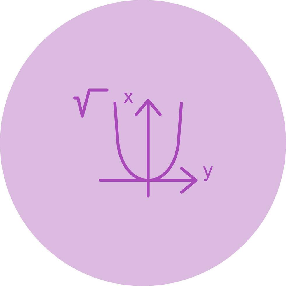 alegbra-Vektorsymbol vektor