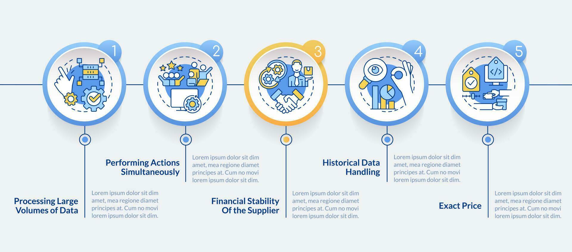 Aspekte zum beurteilen Geschäft Werkzeuge Kreis Infografik Vorlage. Daten Visualisierung mit 5 Schritte. editierbar Zeitleiste die Info Diagramm. Arbeitsablauf Layout mit Linie Symbole vektor