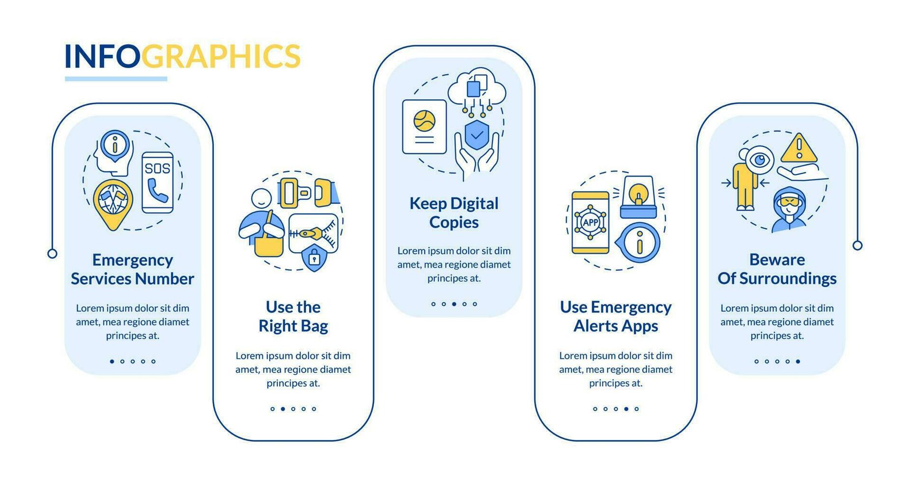 Reise Sicherheit Tipps Rechteck Infografik Vorlage. Ausflug Sicherheit. Daten Visualisierung mit 5 Schritte. editierbar Zeitleiste die Info Diagramm. Arbeitsablauf Layout mit Linie Symbole vektor