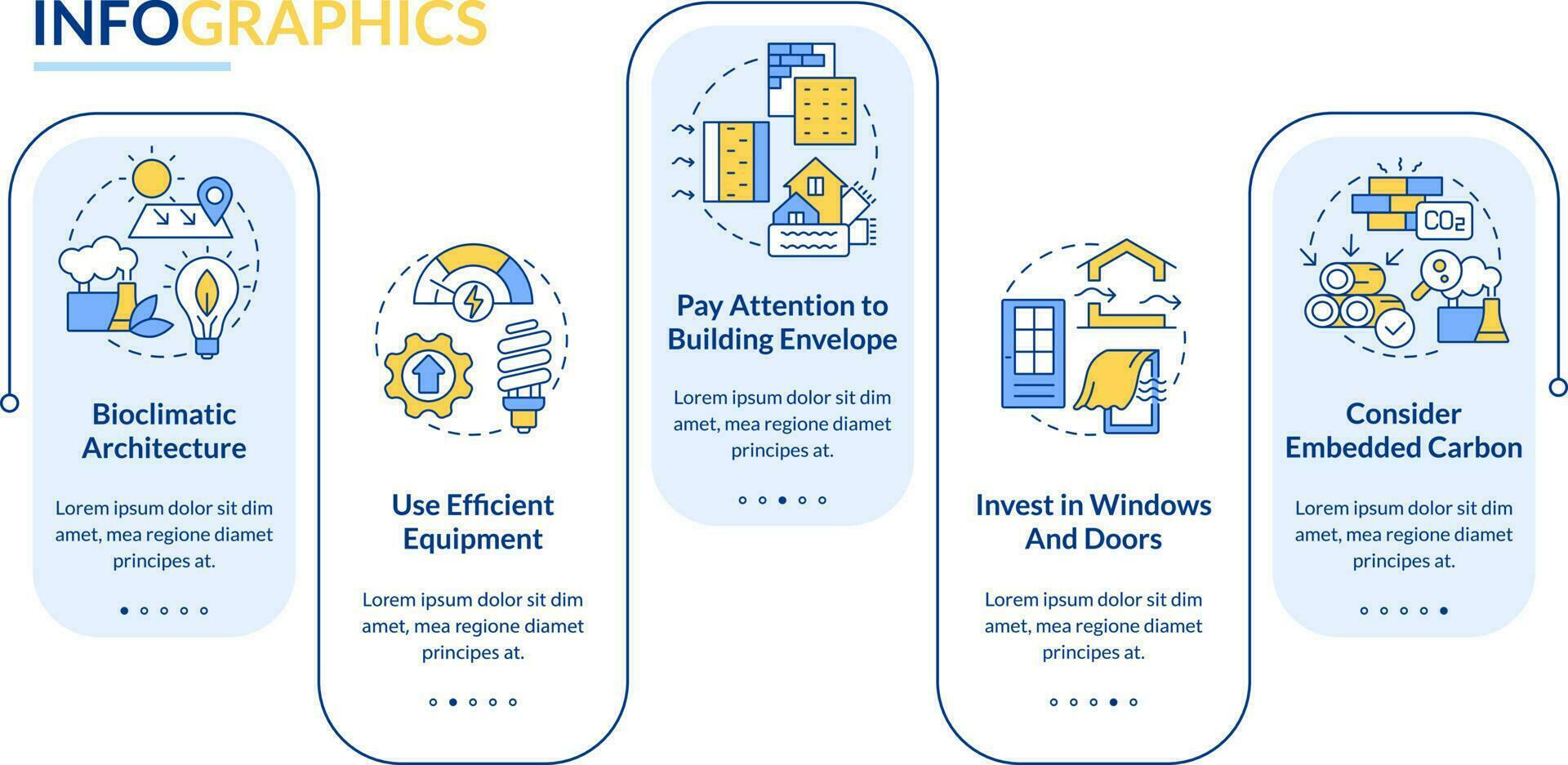 Netz Null Design Integration Rechteck Infografik Vorlage. Effizienz. Daten Visualisierung mit 5 Schritte. editierbar Zeitleiste die Info Diagramm. Arbeitsablauf Layout mit Linie Symbole vektor