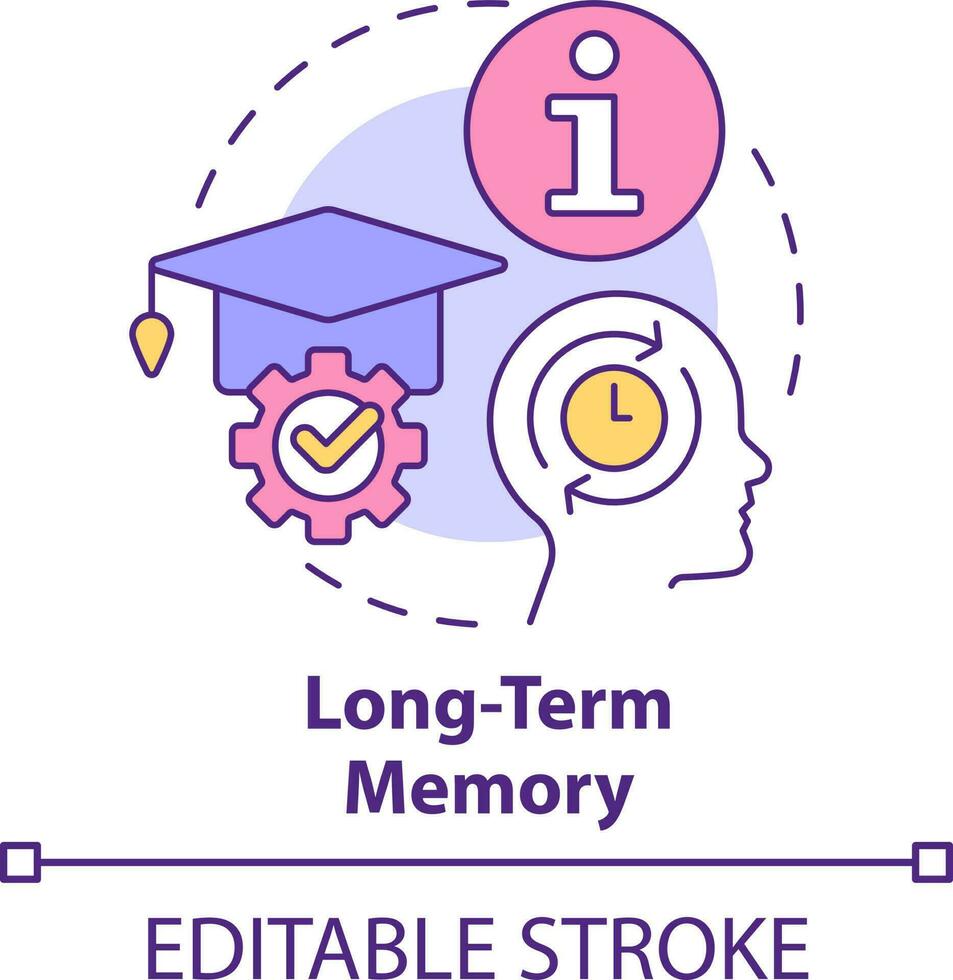 långsiktigt minne begrepp ikon. effektiv kunskap bibehållande abstrakt aning tunn linje illustration. information lagring. isolerat översikt teckning. redigerbar stroke vektor