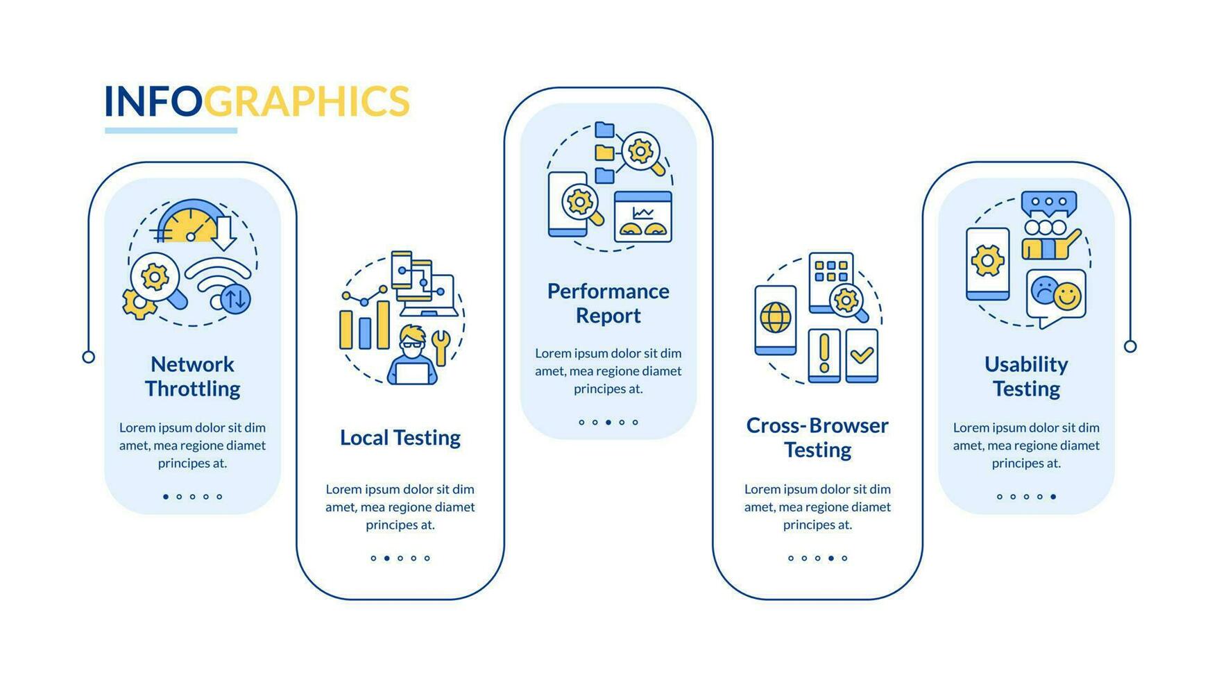 Handy, Mobiltelefon zuerst Design testen Blau Rechteck Infografik Vorlage. Daten Visualisierung mit 5 Schritte. editierbar Zeitleiste die Info Diagramm. Arbeitsablauf Layout mit Linie Symbole vektor