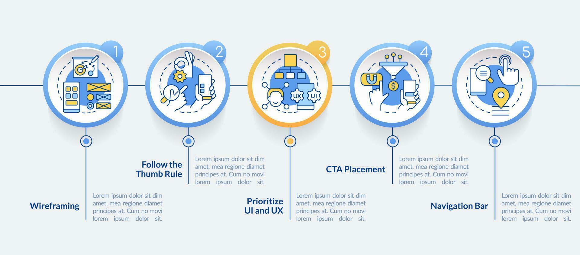 mobil hemsida utveckling cirkel infographic mall. data visualisering med 5 steg. redigerbar tidslinje info Diagram. arbetsflöde layout med linje ikoner vektor