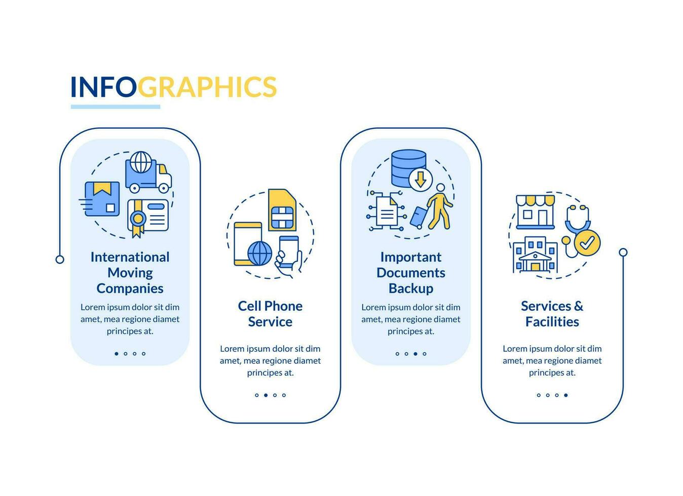 flyttar utomlands tips rektangel infographic mall. rör på sig utomlands. data visualisering med 4 steg. redigerbar tidslinje info Diagram. arbetsflöde layout med linje ikoner vektor