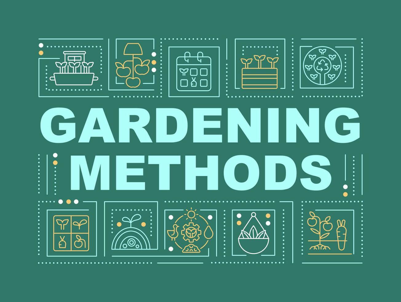 metoder av trädgårdsarbete ord begrepp mörk grön baner. hortikultur. infographics med redigerbar ikoner på Färg bakgrund. isolerat typografi. vektor illustration med text