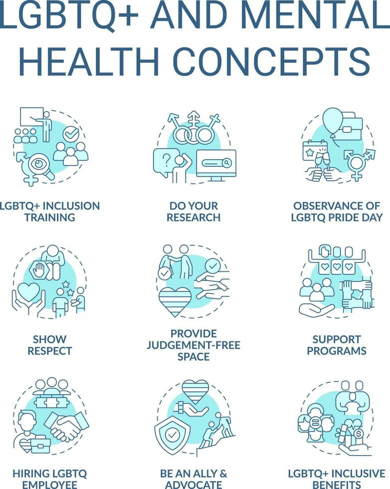 lgbtq und mental Gesundheit Türkis Konzept Symbole Satz. Annahme. Aufnahme Idee dünn Linie Farbe Illustrationen. isoliert Symbole. editierbar Schlaganfall vektor