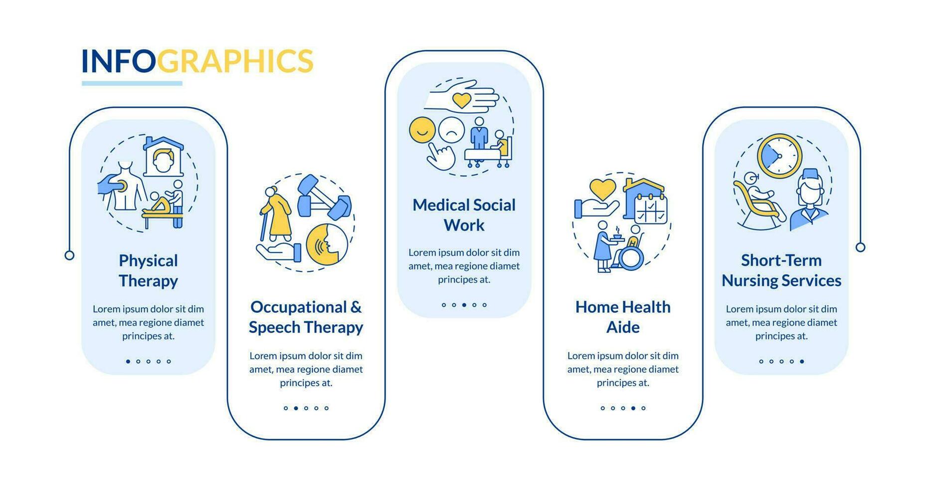 Zuhause Gesundheit Pflege Dienstleistungen Blau Rechteck Infografik Vorlage. Daten Visualisierung mit 5 Schritte. editierbar Zeitleiste die Info Diagramm. Arbeitsablauf Layout mit Linie Symbole vektor