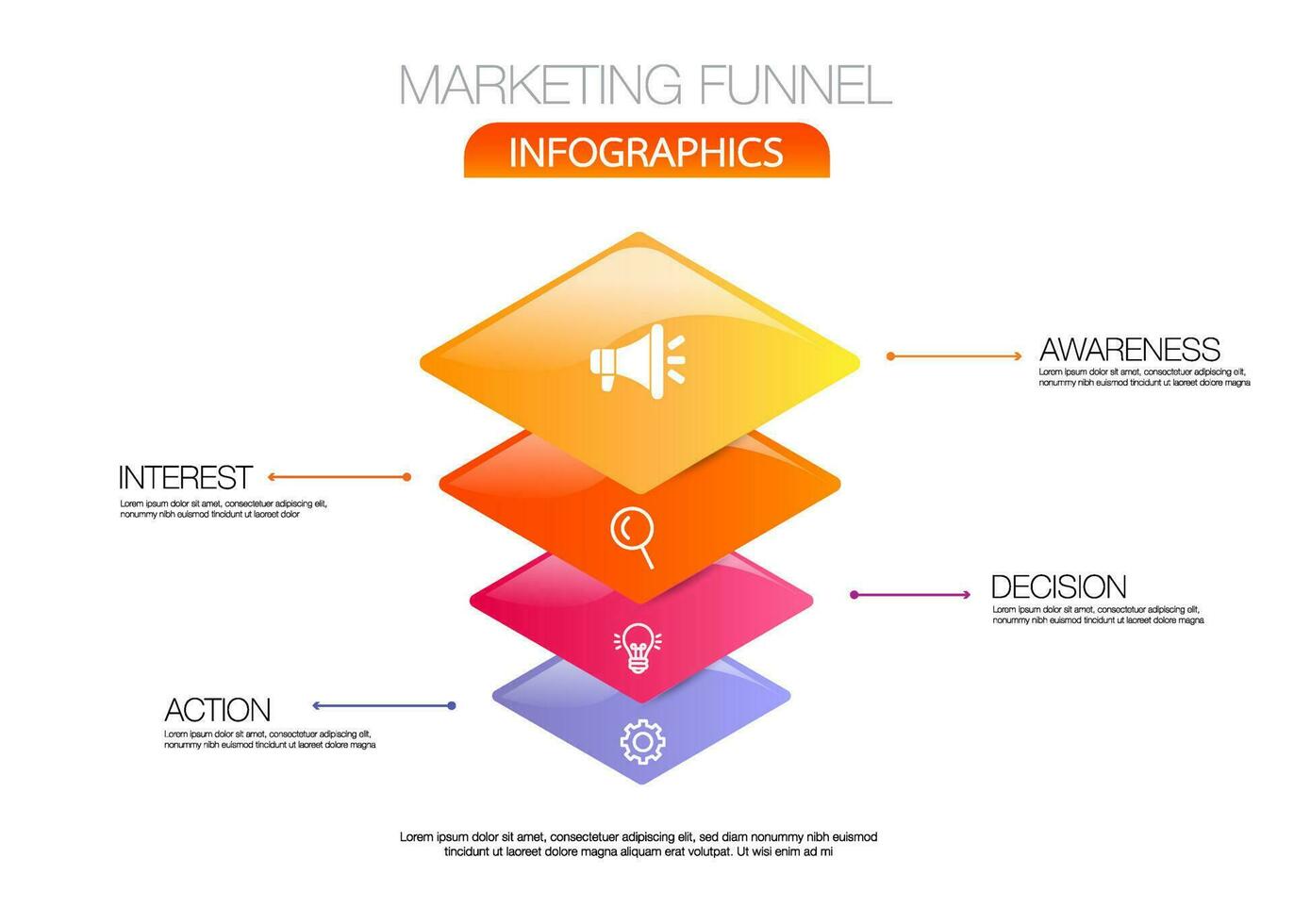 4 Schichten Schritt Infografik Vorlage Trichter Marketing vektor