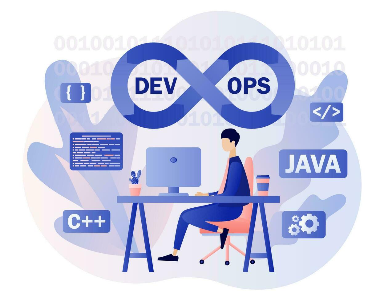 devops bearbeta. mycket liten programmerare öva av utveckling och programvara operationer. programvara teknik kultur. modern platt tecknad serie stil. vektor illustration på vit bakgrund