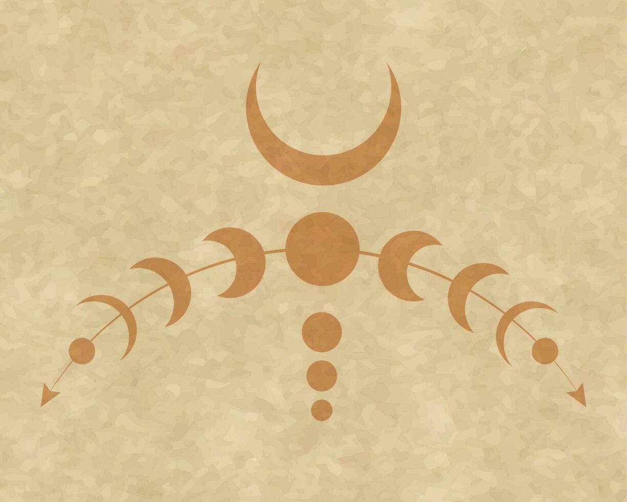 mystisch Mond Phasen Wicca rahmen. heilig Geometrie. Logo, Halbmond Mond, Wicca verdreifachen Göttin Symbol, Energie Kreis, retro Boho Stil Vektor isoliert auf Jahrgang Hintergrund