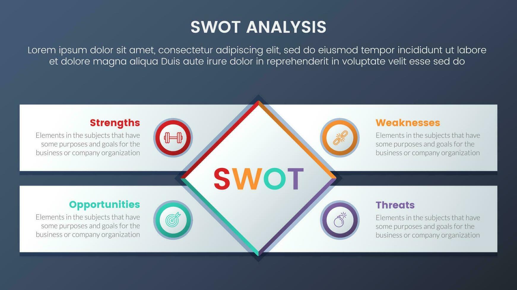 SWOT analys begrepp med roterad fyrkant form Centrum för infographic mall baner med fyra punkt lista information vektor