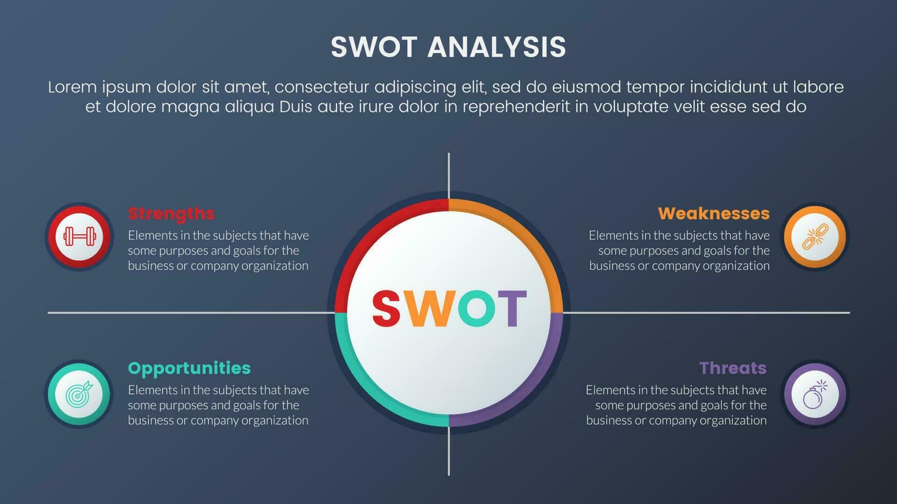 SWOT analys begrepp med stor cirkel Centrum och symmetrisk punkt för infographic mall baner med fyra punkt lista information vektor