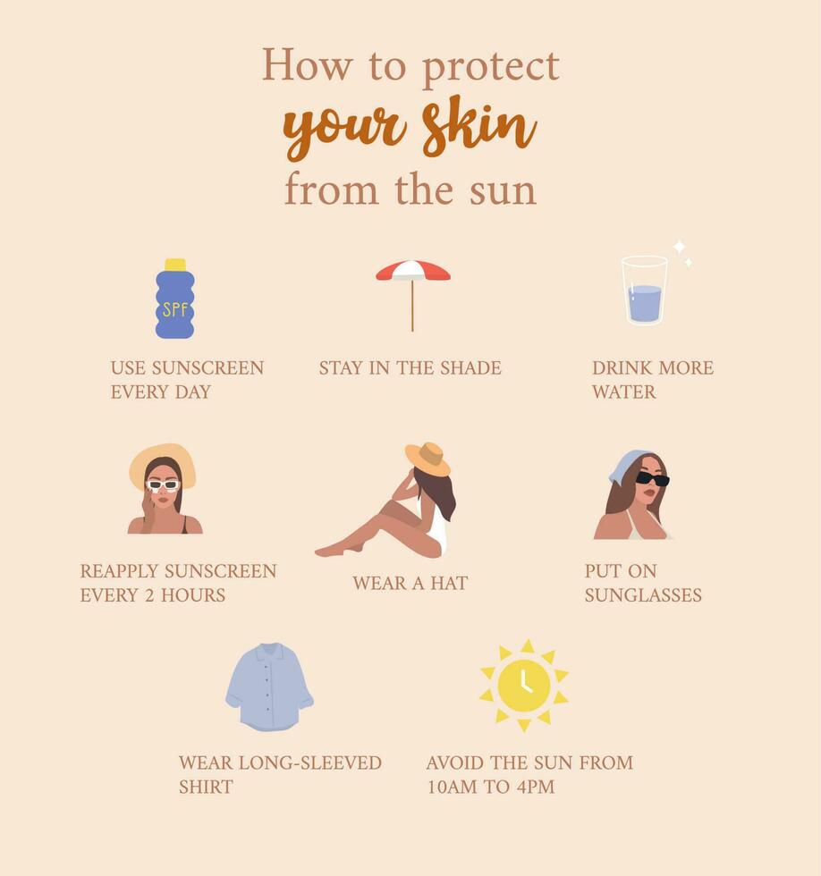 spf. Solskydd. skydda din hud från de Sol tips. Sol skydd infografik. vektor