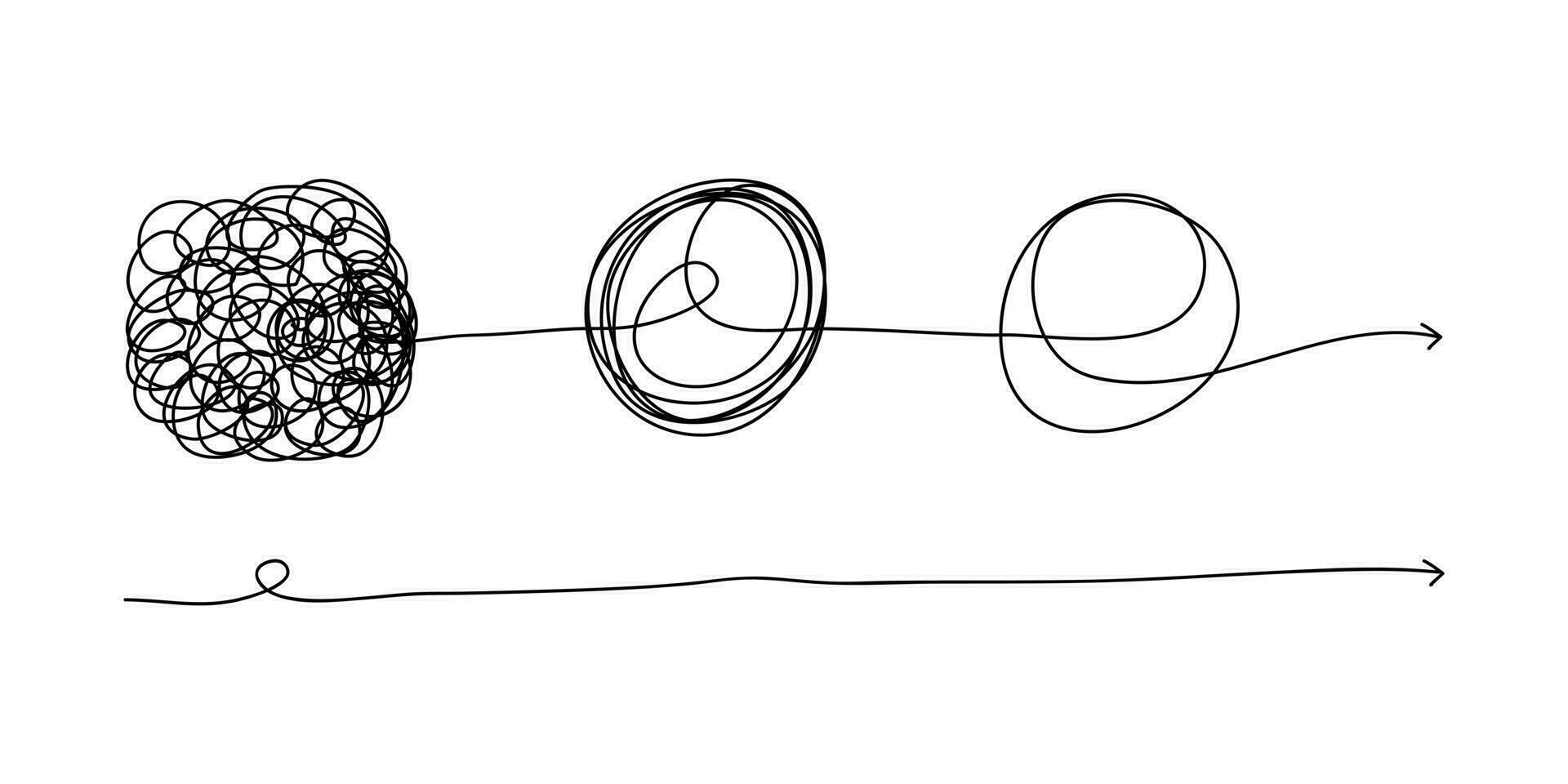 klottra linje doodles. de begrepp av övergång från komplicerad till enkel, förenkla de komplex, förvirring klarhet eller väg. isolerat på vit bakgrund. vektor illustrationer