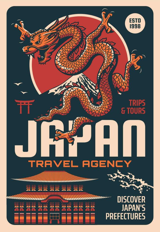 japan resa byrå vektor retro affisch asiatisk resa