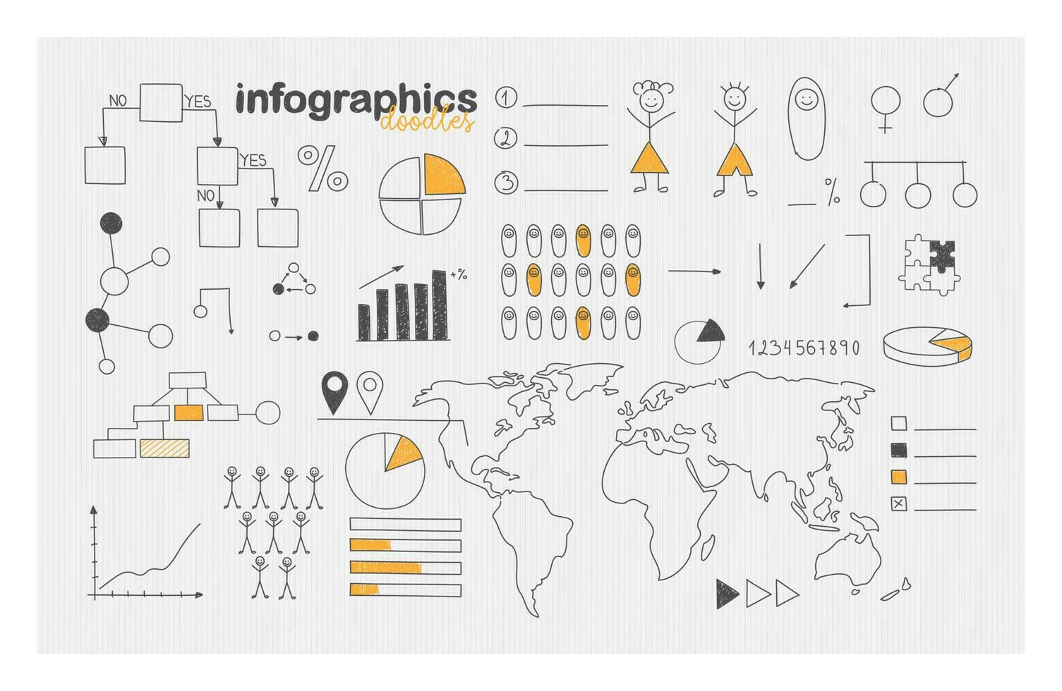 demographisch Infografiken und Sozial Statistiken. Gekritzel Stil Symbole Satz. Hand gezeichnet Welt Karte, Prozente, Grafiken, Diagramme, usw. vektor