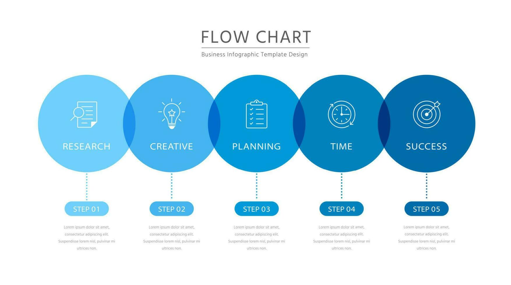 företag strömma Diagram design med fem steg cirkulär banderoller, infographics kan vara Begagnade för presentation och bearbeta flöde. vektor
