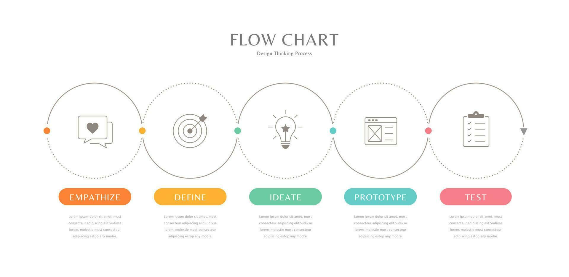 fließen Diagramm Infografik Vorlage, dünn Linie minimal Infografik Design Vorlage mit Symbole und fünf Schritte von Design Denken Prozess vektor