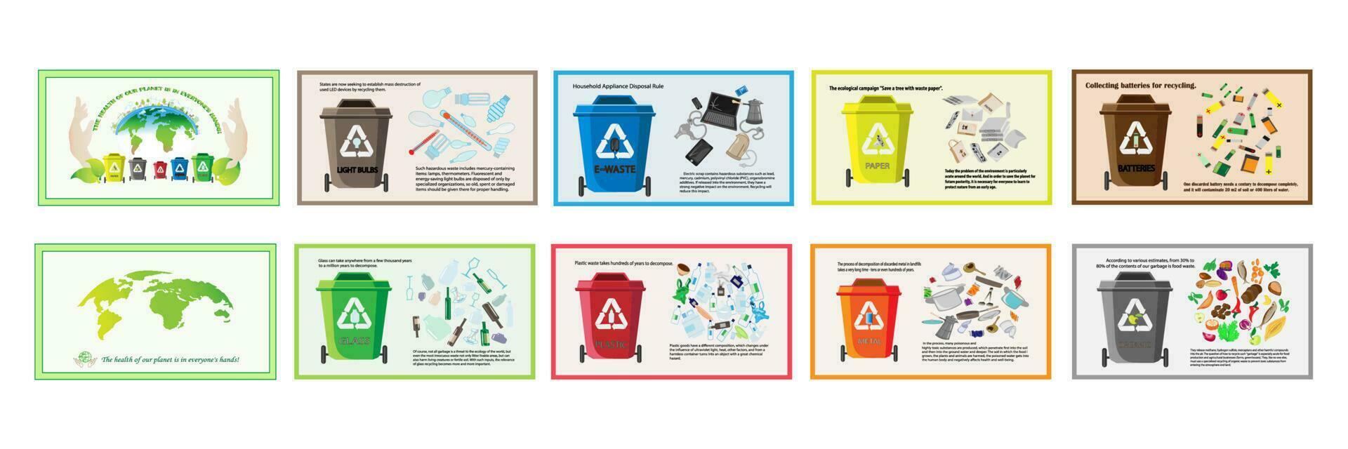 Abfall Recycling. Sammlung mit Typen von recycelbar umweltfreundlich Umgebung Vektor Illustration.