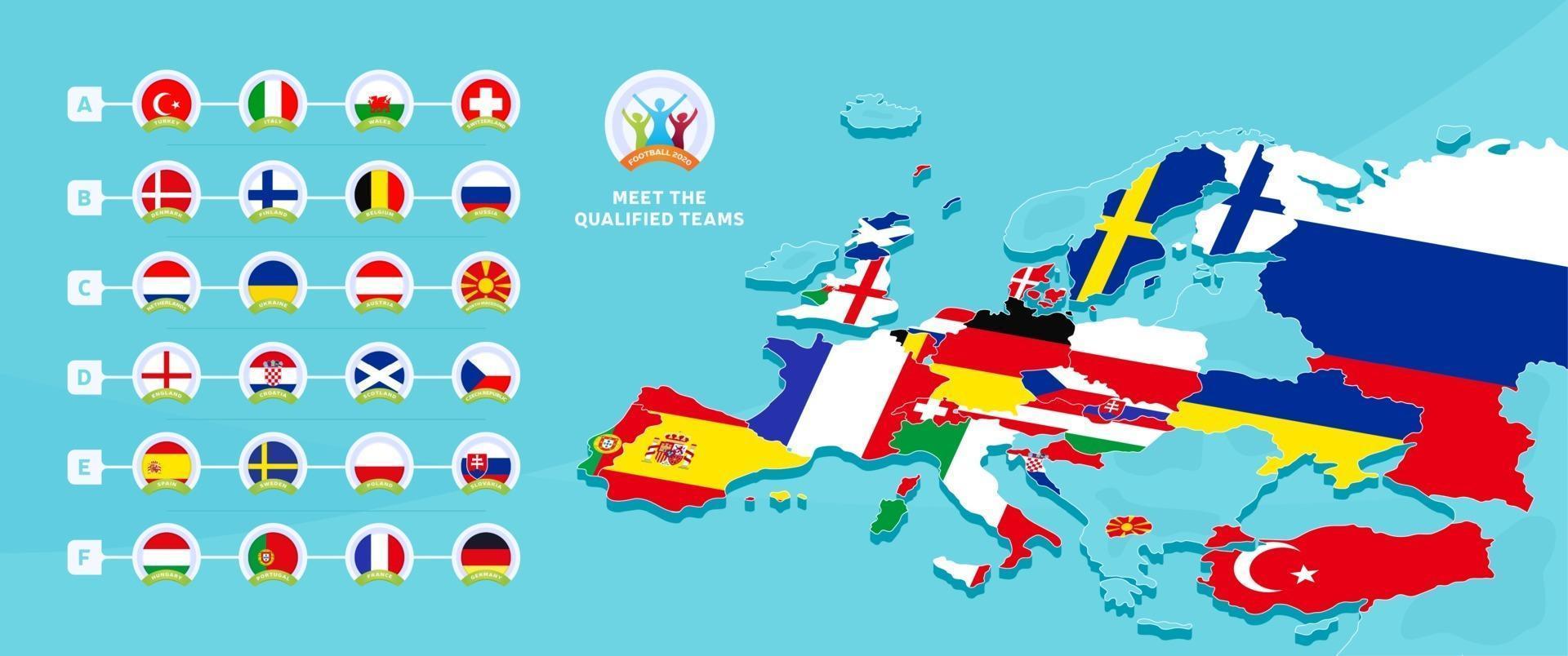 Fußball Europäische 2021 Nationalmannschaft Gruppe und isometrische Karte vektor