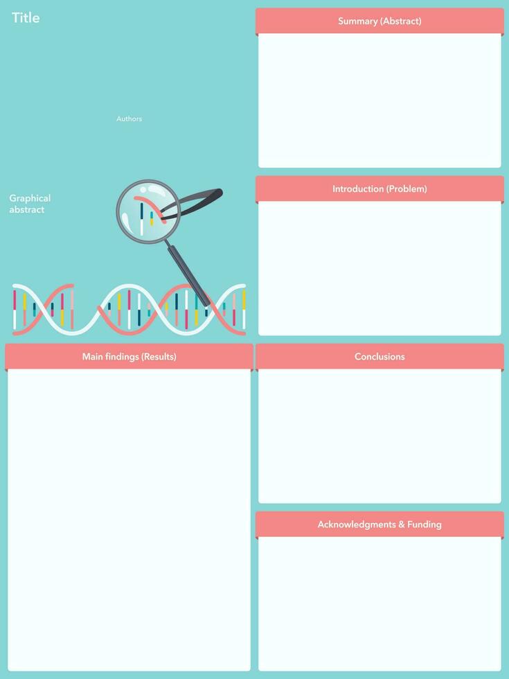 wissenschaftlich Forschung Poster Vorlage Vektor Illustration mit Gen Bearbeitung grafisch abstrakt