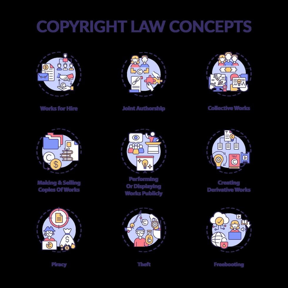 Ikonen des Urheberrechtskonzepts festgelegt vektor