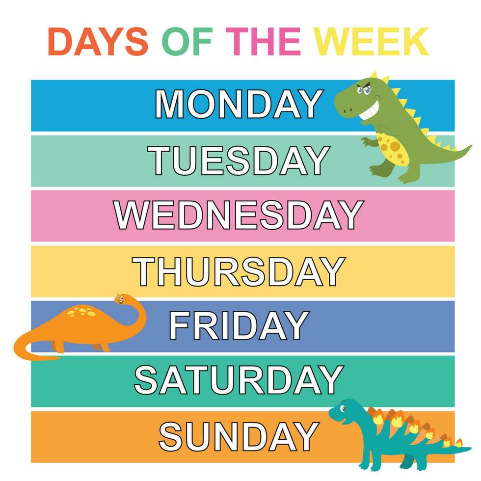 Tage von das Woche Poster zum Kinder. Lernen Über Tage. Vektor Illustration Datei.