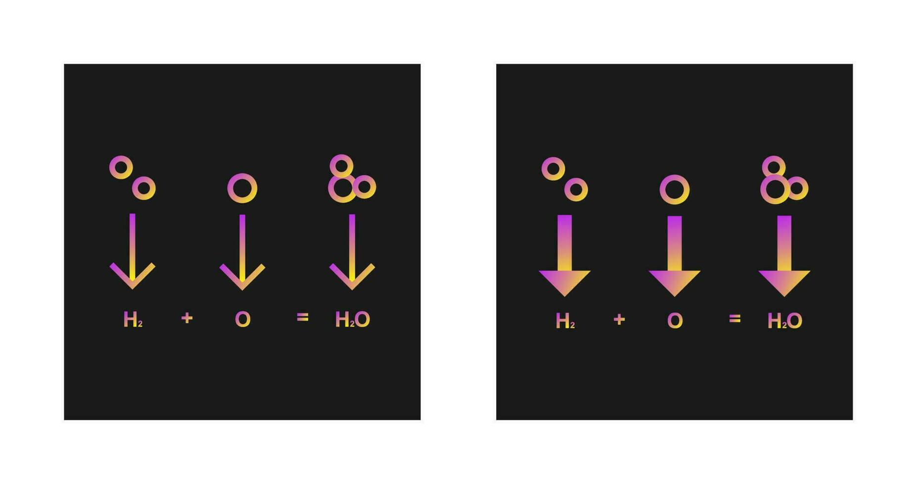 Vektorsymbol für chemische Formeln vektor