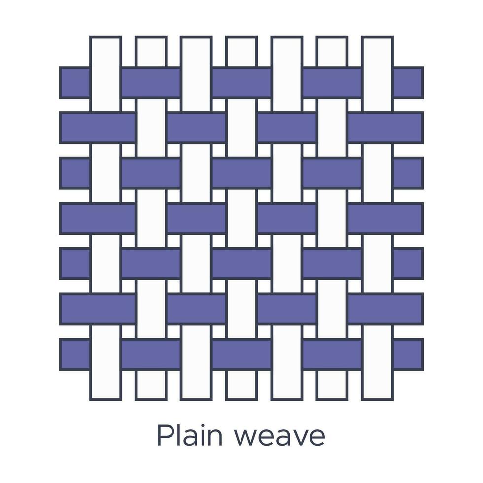 Stoff einfach weben Art Probe. weben Proben zum Textil- Bildung. Sammlung mit Piktogramm Linie Stoff Muster. Vektor Illustration im eben Symbol Stil mit editierbar Schlaganfall.