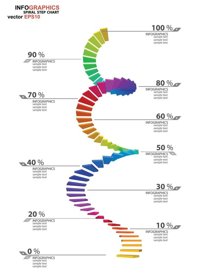 spiral steg infographics vektor