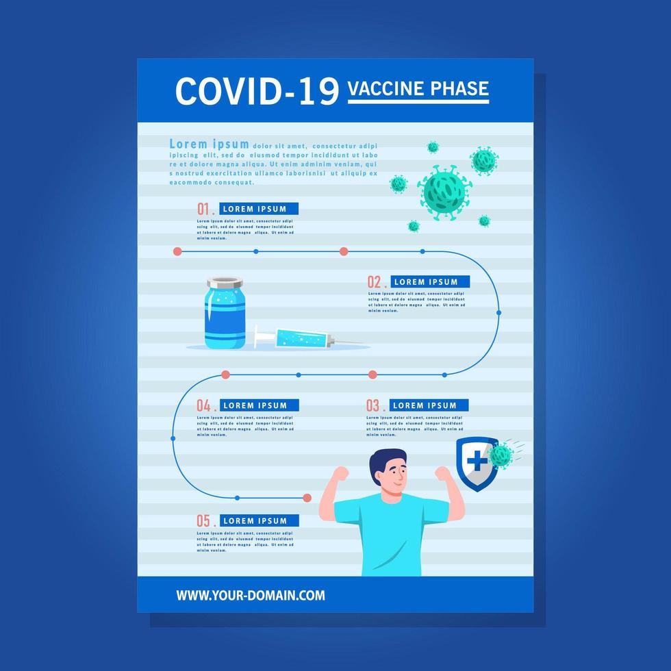 covid19-vaccin infografiskt vektor