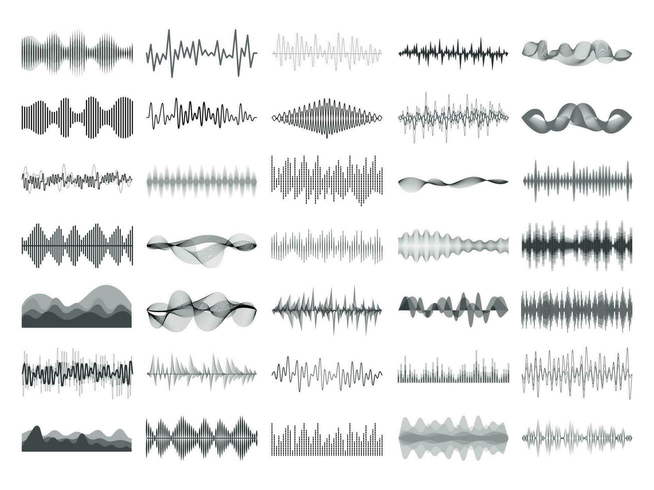 ljud Vinka och musik digital utjämnare panel. ljudvåg amplitud sonisk slå puls röst visualisering vektor illustration