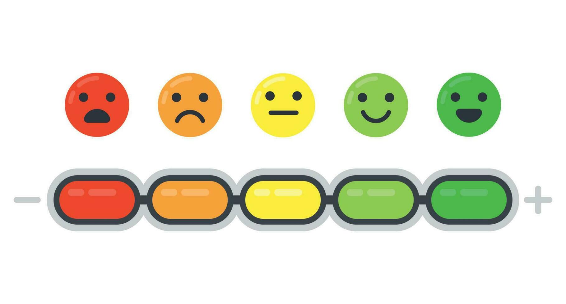 emotionell skala. humör indikator, kund tillfredsställelse undersökning och färgad känslor emoji isolerat platt vektor illustration