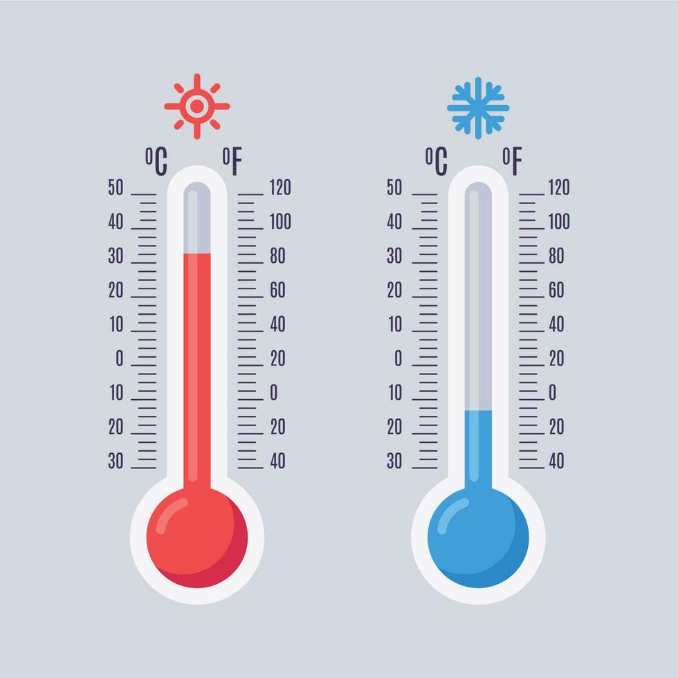 eben Thermometer. heiß und kalt Merkur Thermometer mit Fahrenheit und Celsius Waage. warm und cool Temperatur Vektor Symbole