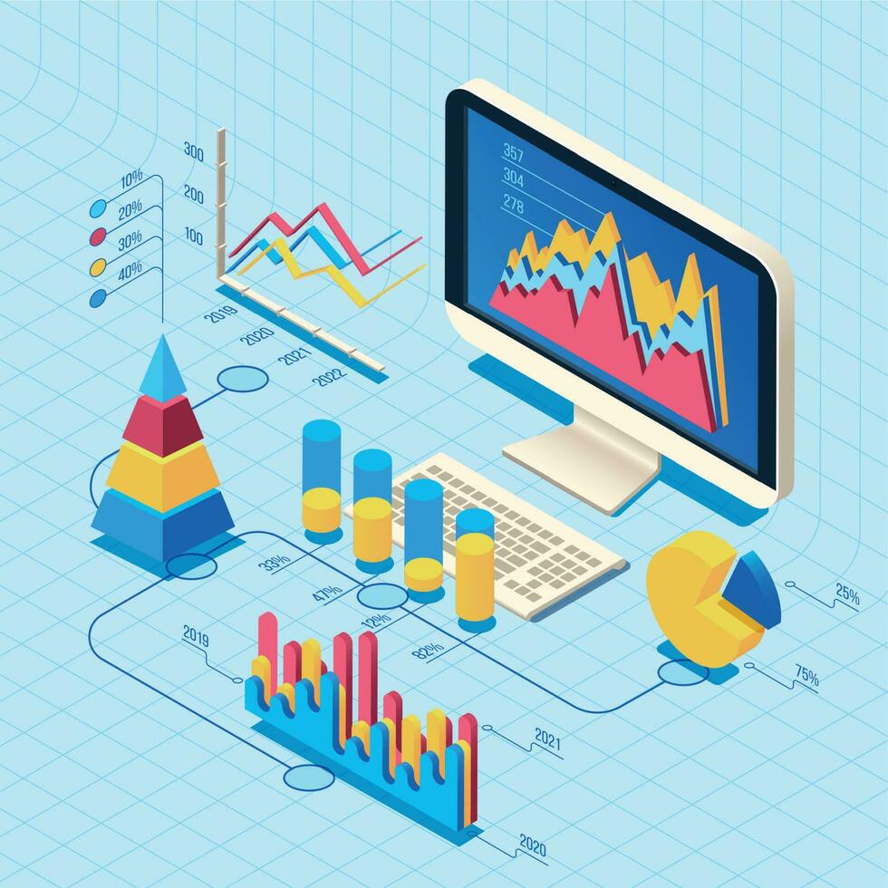 isometrisch Finanzen Daten Analyse. Markt Position Konzept, Netz Geschäft Computer Diagramm 3d Vektor Illustration