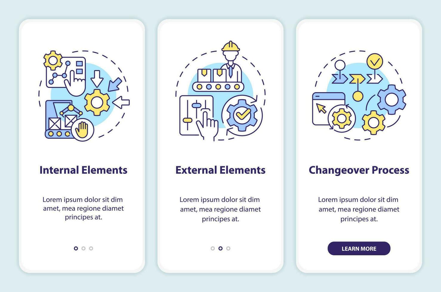 smed Konzepte Onboarding Handy, Mobiltelefon App Bildschirm. lehnen Herstellung Komplettlösung 3 Schritte editierbar Grafik Anleitung mit linear Konzepte. ui, ux, gui Vorlage vektor