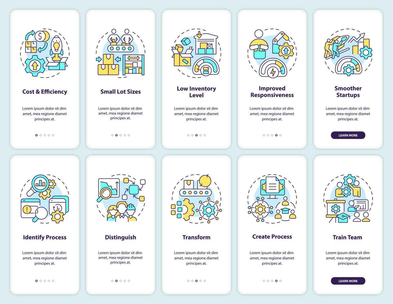 Single Minute Austausch von stirbt Onboarding Handy, Mobiltelefon App Bildschirm Satz. smed Komplettlösung 5 Schritte editierbar Grafik Anleitung mit linear Konzepte. ui, ux, gui Vorlage vektor