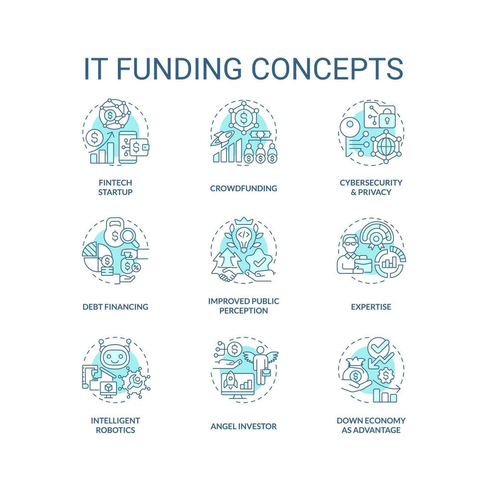 den finansiering turkos begrepp ikoner uppsättning. finansiell Resurser för digital industri aning tunn linje Färg illustrationer. isolerat symboler. redigerbar stroke vektor