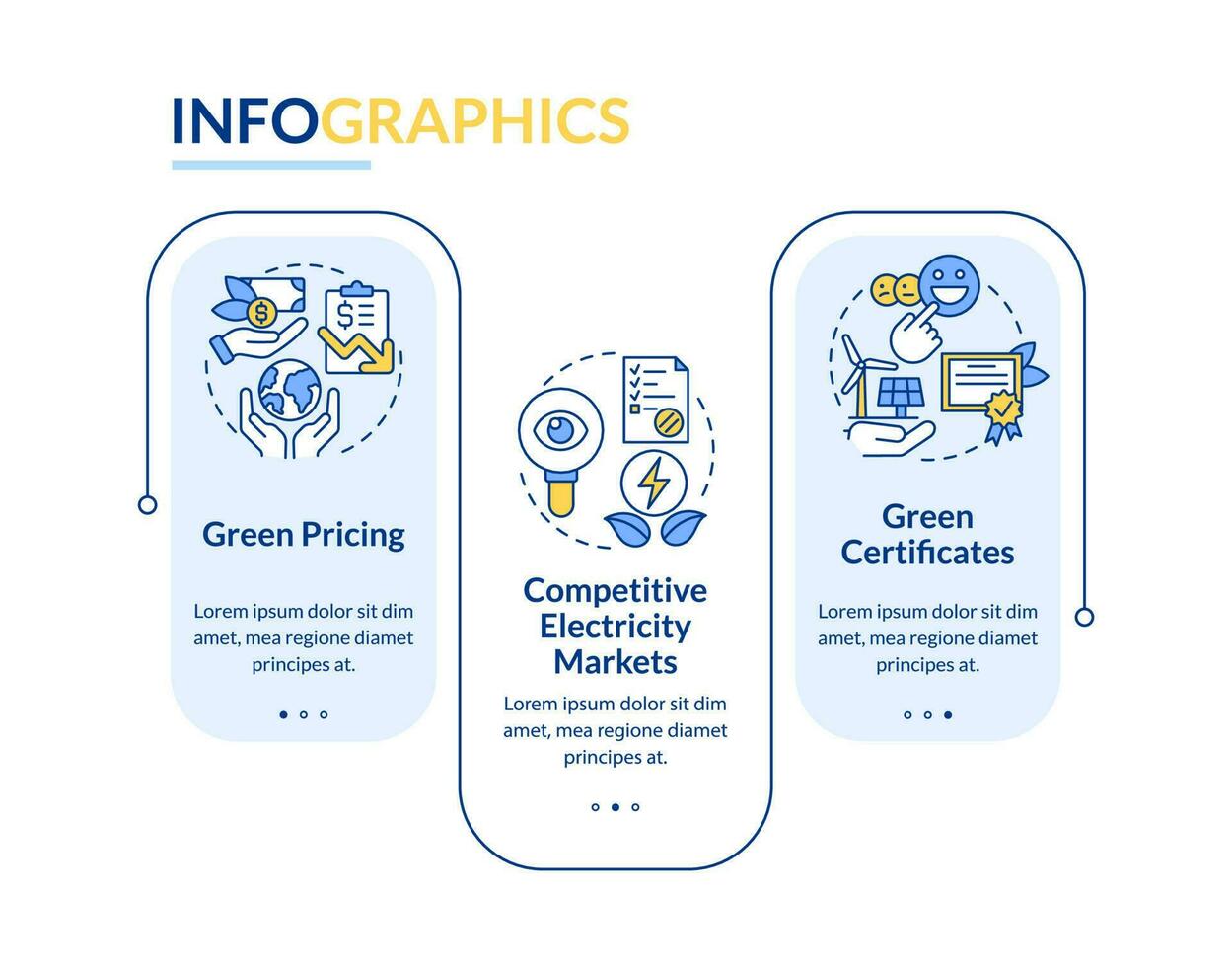 uppköp rena elektricitet rektangel infographic mall. grön kraft. data visualisering med 3 steg. redigerbar tidslinje info Diagram. arbetsflöde layout med linje ikoner vektor