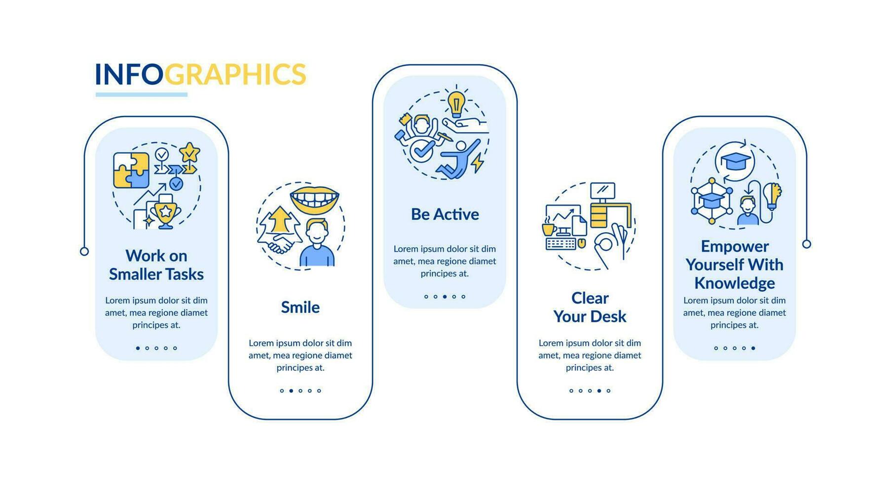 Boost selbst Vertrauen beim Arbeit Rechteck Infografik Vorlage. Daten Visualisierung mit 5 Schritte. editierbar Zeitleiste die Info Diagramm. Arbeitsablauf Layout mit Linie Symbole vektor